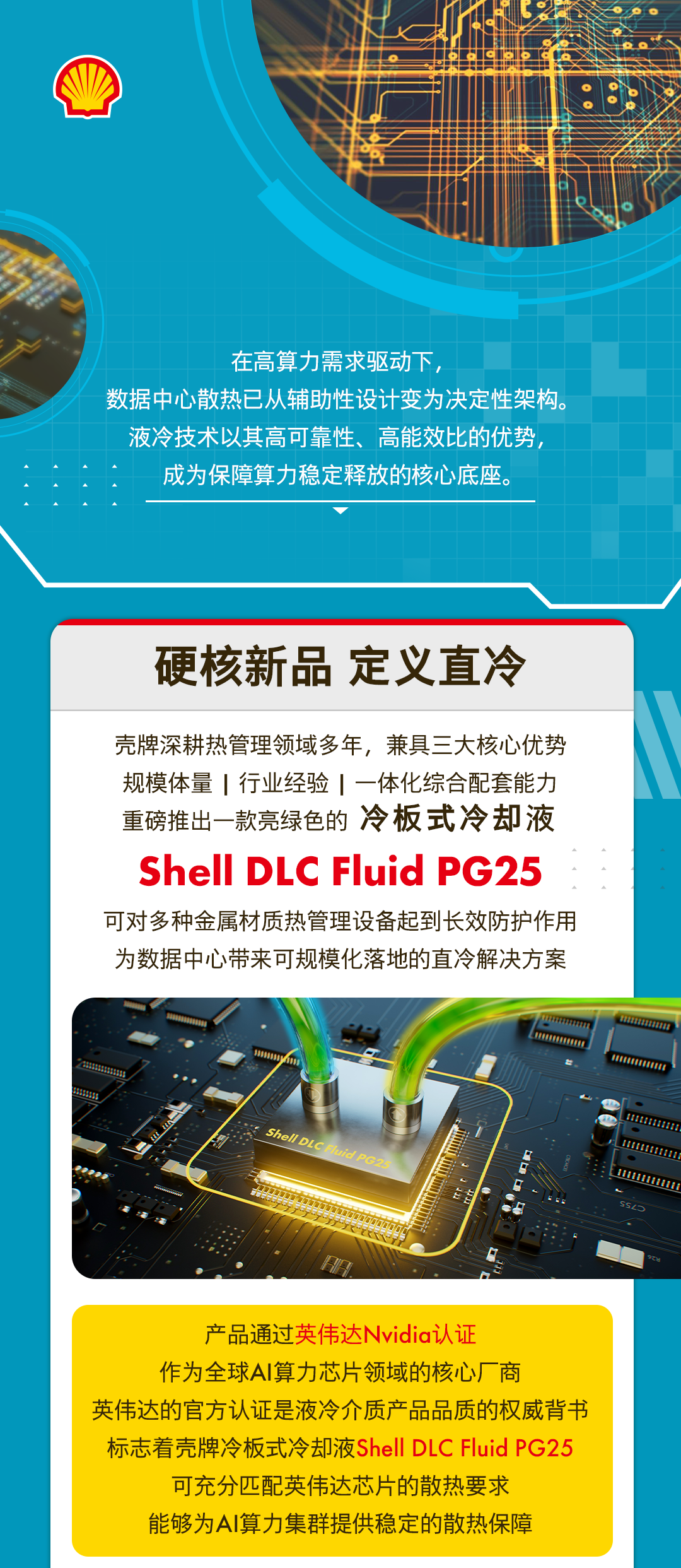 原文长图一：Shell DLC Fluid PG25产品介绍及英伟达认证信息