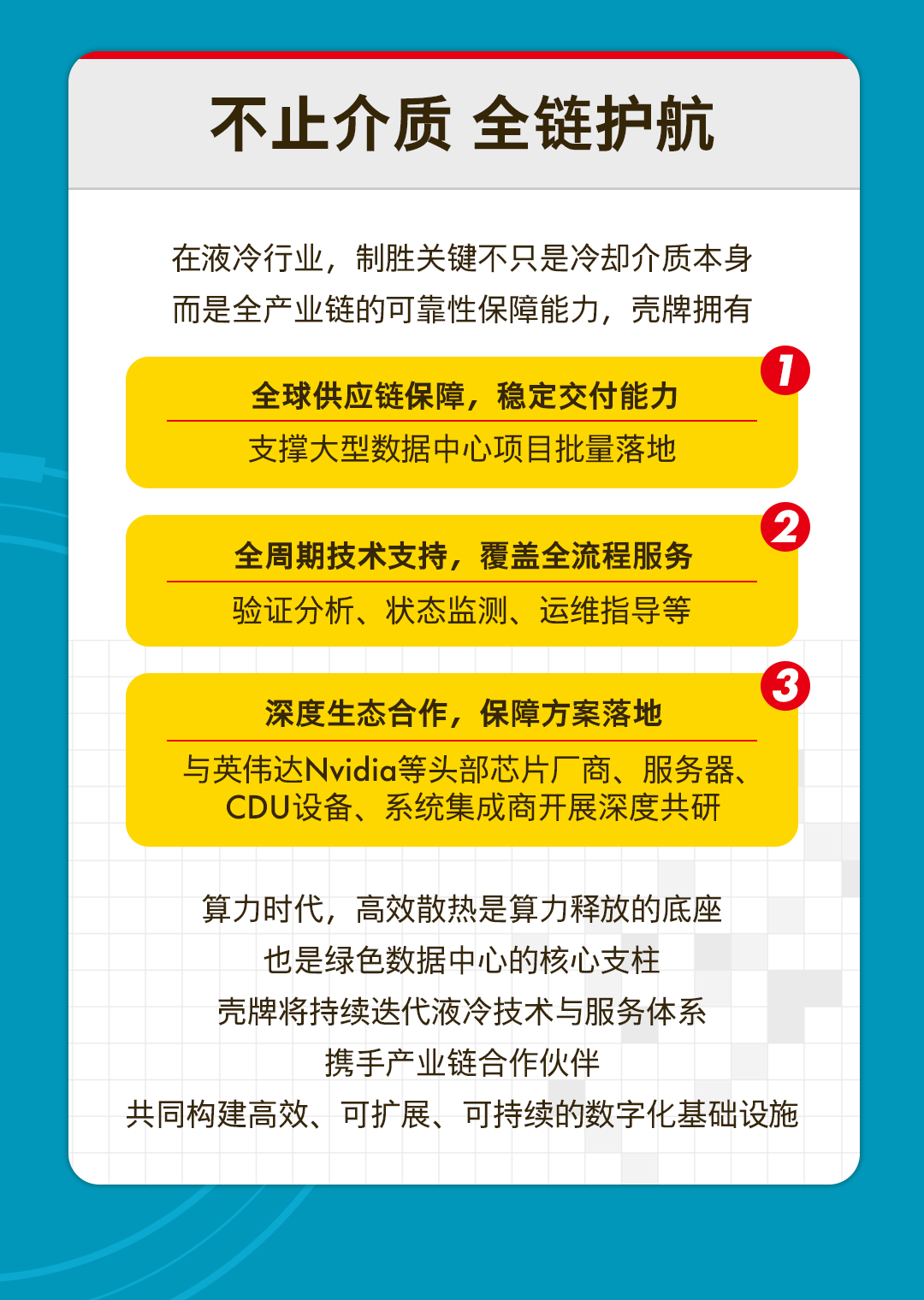 原文长图四：供应链、技术支持与生态合作说明
